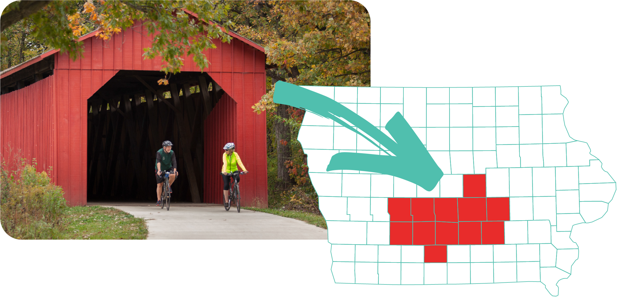 Two bikers riding out of a red covered bridge and an arrow pointing to a map of Iowa showing that this activity takes place in Iowa. 